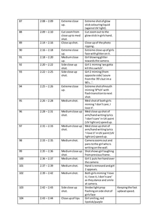 87 2.08 – 2.09 Extreme close
up.
Extreme shotof glow
stickcolouringliquid
(againstUV light).
88 2.09 – 2.10 Cut zoomfrom
close upto med
shot.
Cut zoomout to the
glow stickingirlshand.
89 2.14 – 2.16 Close upshot. Close upof the photo
ripping.
90 2.16 – 2.18 Extreme close
up.
Extreme close upof girls
face withglitteronit.
91 2.18 – 2.20 Mediumclose
up.
Girl blowingglitter
towardsthe camera.
92 2.20 – 2.22 Side close up
shot.
Girl 1 miming‘we gotta
kill thisswitch’.
93 2.22 – 2.25 Side close up
shot.
Girl 2 miming(from
opposite side)‘youre
fromthe 70’s but ima
90’s…’.
94 2.25 – 2.26 Extreme close
up.
Extreme shotofmouth
miming‘B*tch’with
flashtransitiontonext
shot.
95 2.26 – 2.28 Mediumshot. Med shotof bothgirls
miming‘Idon’tcare,I
love it’.
96 2.28 – 2.31 Mediumclose up
shot.
Med close upshot of
arm/handwritinglyrics
‘I don’tcare’in UV paint
(UV lighton) speedup.
97 2.31 – 2.33 Mediumclose up
shot.
Med close upshot of
arm/handwritinglyrics
‘I love it’inUV paint(UV
lighton) speedup.
98 2.33 – 2.35 Mediumshot. Camerazoomsout and
pans tothe girl whois
writingonthe wall.
99 2.35 – 2.36 Mediumclose up
shot.
Shotshowsgirl laughing
frompreviousframe.
100 2.36 – 2.37 Mediumshot. Girl 1 puts herhandover
the camera
101 2.37 – 2.39 Mediumshot. Hand isremovedandgirl
2 appears.
102 2.39 – 2.42 Mediumshot. Both girlsmiming‘Ilove
it,I love it,I don’tcare’
as theydance and smile
at camera.
103 2.42 – 2.43 Side close up
shot.
Strobe lightprop
flashingonside shotof
girlsface
Keepingthe fast
upbeatspeed.
104 2.43 – 2.44 Close upof lips Girl smiling,red
lipstick/purple
 