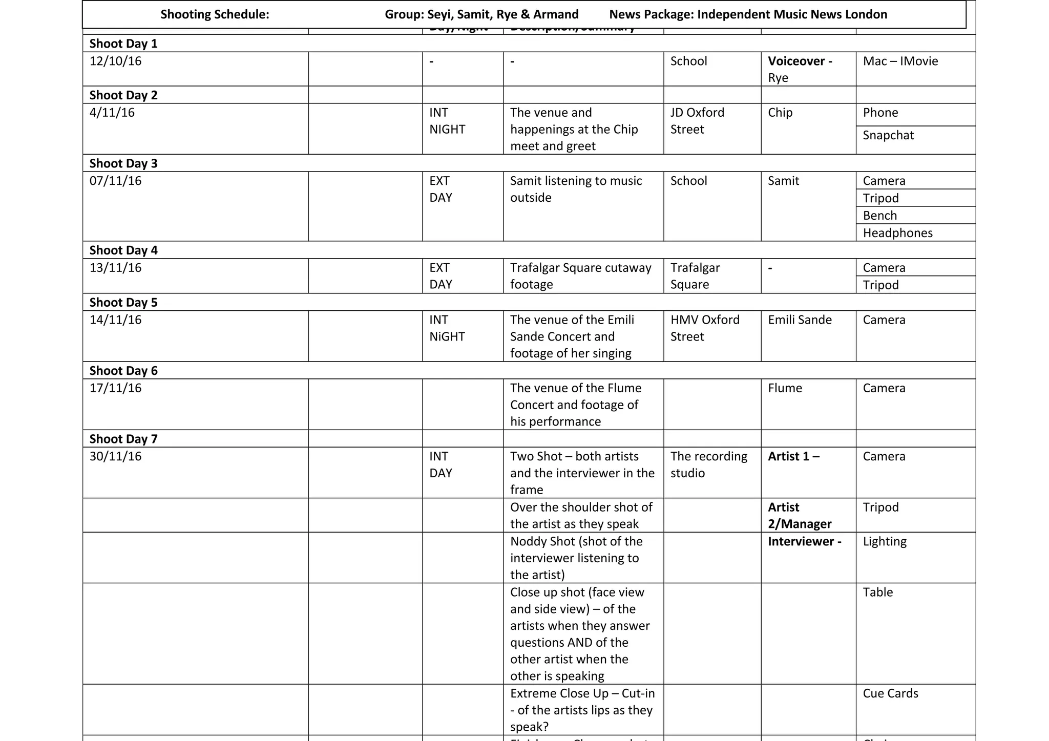 news-package-shooting-schedule-ppt-free-download