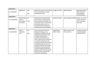 Shoot Day 5:
Sat 17/10/2015
Wall scene Ext
Day
Shots:Two shotsof a mid-shotof
the maincharacter at a wall,
watchingthe world.
Bridge inLincoln Main character No propsneeded.
Main character
wearingsame
white clothing.
Shoot Day 6:
Tues20/10/2015
Performance
Scenes
(throughout
the video)
Int
Day
Shots:Numerousshotsof the
artistsuch as a close upof the
keysthat theyare playing,mid
shotof the artist,arc movement
aroundthe piano,andso on.
Centrallyframe the subjectso
that the artist isthe mainfocus.
Studioinschool Artistincasual clothing Piano– as it isthe
onlyinstrument
that isplayingin
the song.
Shoot Day 7:
Sun25/10/2015
Street–
Homeless
man
Ext
Day
Shots:Low shotof the main
character kickinga can in
SteadicamusingRule of thirds,
tracking/midshotof the main
character walkingthatis
handheldandcentral tothe
frame,lowshotof the homeless
man whichisSteadicamand
usingrule of thirds,pointof view
shot/highangle fromthe main
character’sperspective whichis
handheld,close upshotof the
moneytosignifywealththatis
Steadicamanda mid-shotof the
homelessman,central tothe
frame that isSteadicam.
QuietStreet,
Market Rasen
Main character and
homelessman
Propsfor narrative
include sleeping
bag and money.
 