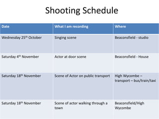 Shooting Schedule
Date What I am recording Where
Wednesday 25th October Singing scene Beaconsfield - studio
Saturday 4th November Actor at door scene Beaconsfield - House
Saturday 18th November Scene of Actor on public transport High Wycombe –
transport – bus/train/taxi
Saturday 18th November Scene of actor walking through a
town
Beaconsfield/High
Wycombe
 