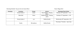 Shooting Schedule: ‘Say you love me’ Jessie Ware Name: Megan Bird
Scene(s): Location: Props: Actors: Shooting Time & Date
Drama Studio 2 Guitar Chris Higgins – Playing
guitar
Monday 26th
September - 1:30
Main Hall Piano Bobbie Brader – Playing
piano
Tuesday 27th
September – 1:30
Drama Studio 2 n/a Bobbie Brader Wednesday 28th
September 1:30
Studio Microphone Bobbie Brader
Thursday 6th
October – 4pm-7pm
 