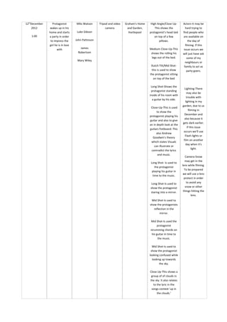 12thDecember     Protagonist        Milo Watson      Tripod and video   Graham's Home    High Angle/Close Up-      Actors-it may be
     2012      wakes up in his                            camera         and Garden,        This shows the           hard trying to
               home and starts       Luke Gibson                          Hartlepool    protagonist's head laid    find people who
    1:00       a party in order                                                             on top of a few        are available on
                to impress the      John Pattinson                                              pillows.                the day of
               girl he is in love                                                                                    filming. If this
                     with               James                                           Medium Close-Up-This       issue occurs we
                                      Robertson                                          shows the rolling his     will just have ask
                                                                                          legs out of the bed.        some of my
                                     Mary Wiley
                                                                                                                     neighbours or
                                                                                         Dutch Tilt/Mid Shot-       family to act as
                                                                                         this is used to show         party goers.
                                                                                        the protagonist sitting
                                                                                          on top of the bed

                                                                                         Long Shot-Shows the
                                                                                                                     Lighting-There
                                                                                         protagonist standing
                                                                                                                       may also be
                                                                                        inside of his room with
                                                                                                                       trouble with
                                                                                          a guitar by his side.
                                                                                                                      lighting in my
                                                                                                                   garden, due to us
                                                                                         Close-Up-This is used
                                                                                                                         filming in
                                                                                              to show the
                                                                                                                     December and
                                                                                        protagonist playing his
                                                                                                                     also because it
                                                                                        guitar and also to give
                                                                                                                   gets dark earlier.
                                                                                        an in depth look at the
                                                                                                                        If this issue
                                                                                        guitars fretboard. This
                                                                                                                    occurs we'll use
                                                                                              also Andrew
                                                                                                                     Flash-lights or
                                                                                          Goodwin's theory
                                                                                                                    film on another
                                                                                         which states Visuals
                                                                                                                      day when it's
                                                                                            can illustrate or
                                                                                                                            light.
                                                                                         contradict the lyrics
                                                                                               and music.
                                                                                                                      Camera-Snow
                                                                                                                      may get in the
                                                                                         Long Shot- Is used to
                                                                                                                   lens while filming.
                                                                                            the protagonist
                                                                                                                     To be prepared
                                                                                          playing his guitar in
                                                                                                                    we will use a lens
                                                                                          time to the music.
                                                                                                                     protect in order
                                                                                         Long Shot-Is used to          to avoid any
                                                                                        show the protagonist          snow or other
                                                                                        staring into a mirror.      things hitting the
                                                                                                                           lens.
                                                                                         Mid Shot-Is used to
                                                                                        show the protagonists
                                                                                           reflection in the
                                                                                                mirror.

                                                                                        Mid Shot-Is used the
                                                                                              protagonist
                                                                                        strumming chords on
                                                                                         his guitar in time to
                                                                                              the music.

                                                                                          Mid Shot-Is used to
                                                                                         show the protagonist
                                                                                        looking confused while
                                                                                          looking up towards
                                                                                                the sky.

                                                                                        Close Up-This shows a
                                                                                         group of of clouds in
                                                                                        the sky. It also relates
                                                                                           to the lyric in the
                                                                                         songs context 'up in
                                                                                              the clouds.'
 