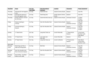 Day/Date    Scene                        Int./ Ext.   Shot Description/          Location                Characters       ...
