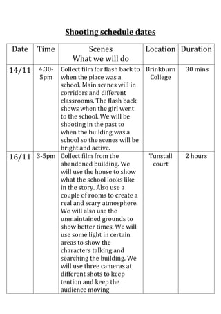 Shooting schedule dates
Date

Time

Scenes
What we will do

Location Duration

14/11 4.30- Collect film for flash back to Brinkburn

30 mins

16/11

2 hours

5pm

when the place was a
school. Main scenes will in
corridors and different
classrooms. The flash back
shows when the girl went
to the school. We will be
shooting in the past to
when the building was a
school so the scenes will be
bright and active.
3-5pm Collect film from the
abandoned building. We
will use the house to show
what the school looks like
in the story. Also use a
couple of rooms to create a
real and scary atmosphere.
We will also use the
unmaintained grounds to
show better times. We will
use some light in certain
areas to show the
characters talking and
searching the building. We
will use three cameras at
different shots to keep
tention and keep the
audience moving

College

Tunstall
court

 