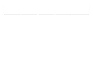 Shooting schedule overview
