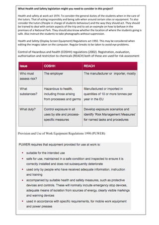 What Health and Safety legislation might you need to consider in this project?
Health and safety at work act 1974. To consider the general duties of the students when in the care of
the tutors. That of acting responsibly and being safe when around certain sites or equipment. To also
consider the tutors (People in charge of students behaviour) and the way they should act. They should
be trained to deal with certain aspects of the trip and to set an example on how to behave in the
premises of a National Park. They should also know whether the location of where the students going is
safe. Also instruct the students to take photographs without supervision.
Health and Safety (Display Screen Equipment) Regulations act 1992. This may be considered when
editing the images taken on the computer. Regular breaks to be taken to avoid eye problems.

Control of Hazardous and health (COSHH) regulations (2002). Registration, evaluation,
authorisation and restriction to chemicals (REACH) both of these are used for risk assessment

Provision and Use of Work Equipment Regulations 1998 (PUWER)

Planned places for photographs:
Image of person taking photograph. (No depth of field) (Quick shutter speed) (Model
release form)

 