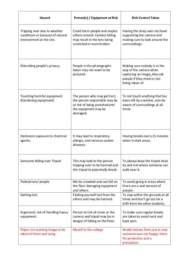 Shooting schedule & risk assessment!!