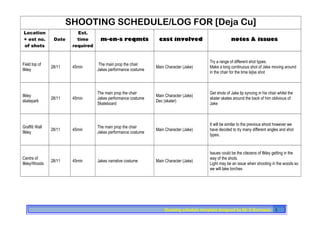 SHOOTING SCHEDULE/LOG FOR [Deja Cu]
Location
+ est no.
of shots

Date

Field top of
Ilkley

28/11

Ilkley
skatepark

28/11

Graffiti Wall
Ilkley

Centre of
Ilkley/Woods

28/11

28/11

Est.
time
required

m-en-s reqmts

cast involved

notes & issues

45min

The main prop the chair
Jakes performance costume

Main Character (Jake)

Try a range of different shot types.
Make a long continuous shot of Jake moving around
in the chair for the time la[se shot

45min

The main prop the chair
Jakes performance costume
Skateboard

Main Character (Jake)
Dec (skater)

Get shots of Jake lip syncing in his chair whilst the
skater skates around the back of him oblivious of
Jake

45min

The main prop the chair
Jakes performance costume

Main Character (Jake)

It will be similar to the previous shoot however we
have decided to try many different angles and shot
types.

Main Character (Jake)

Issues could be the citezens of Ilkley getting in the
way of the shots.
Light may be an issue when shooting in the woods so
we will take torches.

45min

Jakes narrative costume

Shooting schedule template designed by Mr D Burrowes 1

 