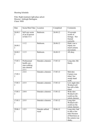 Shooting schedule template | PDF