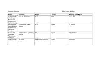 Shooting Schedule: Adam James Newton
Scene: Location: Props: Actors: Shooting Time & Date
B-roll, footage
of vehicles,
Bolesworth
estate, music
festival footage
CarFest North 2016 N/A N/A 29-31st
July
Performance,
Control Room,
Server Room,
Industrial
Areas
Killingholme Power
Station
N/A Myself 23rd
August
Scenes at a
cemetery,
Mausoleum,
Cathedral
Saint Swithin’s Cemetery,
Lincoln
N/A Myself 3rd
September
Stage Footage My house Background Projection Myself September
 