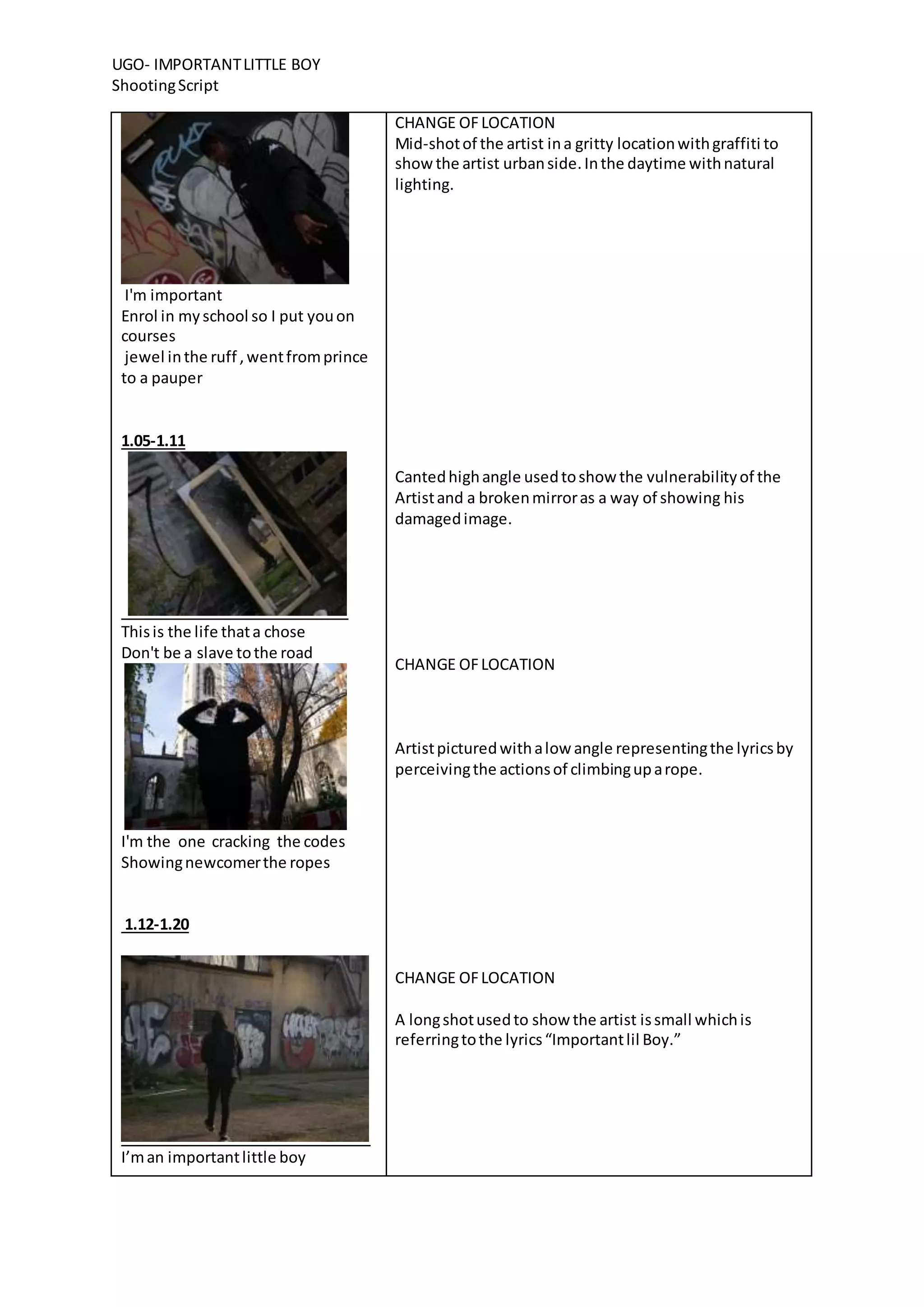 UGO- IMPORTANTLITTLE BOY
ShootingScript
I'm important
Enrol in myschool so I put youon
courses
jewel inthe ruff ,wentfromprince
to a pauper
1.05-1.11
Thisis the life thata chose
Don't be a slave tothe road
I'm the one cracking the codes
Showingnewcomerthe ropes
1.12-1.20
I’man importantlittle boy
CHANGE OFLOCATION
Mid-shotof the artist ina gritty locationwithgraffiti to
show the artist urbanside.Inthe daytime withnatural
lighting.
Cantedhighangle usedtoshow the vulnerabilityof the
Artistand a brokenmirroras a way of showing his
damagedimage.
CHANGE OFLOCATION
Artistpicturedwithalow angle representingthe lyricsby
perceivingthe actionsof climbinguparope.
CHANGE OFLOCATION
A longshotusedto show the artist issmall whichis
referringtothe lyrics“Importantlil Boy.”
 