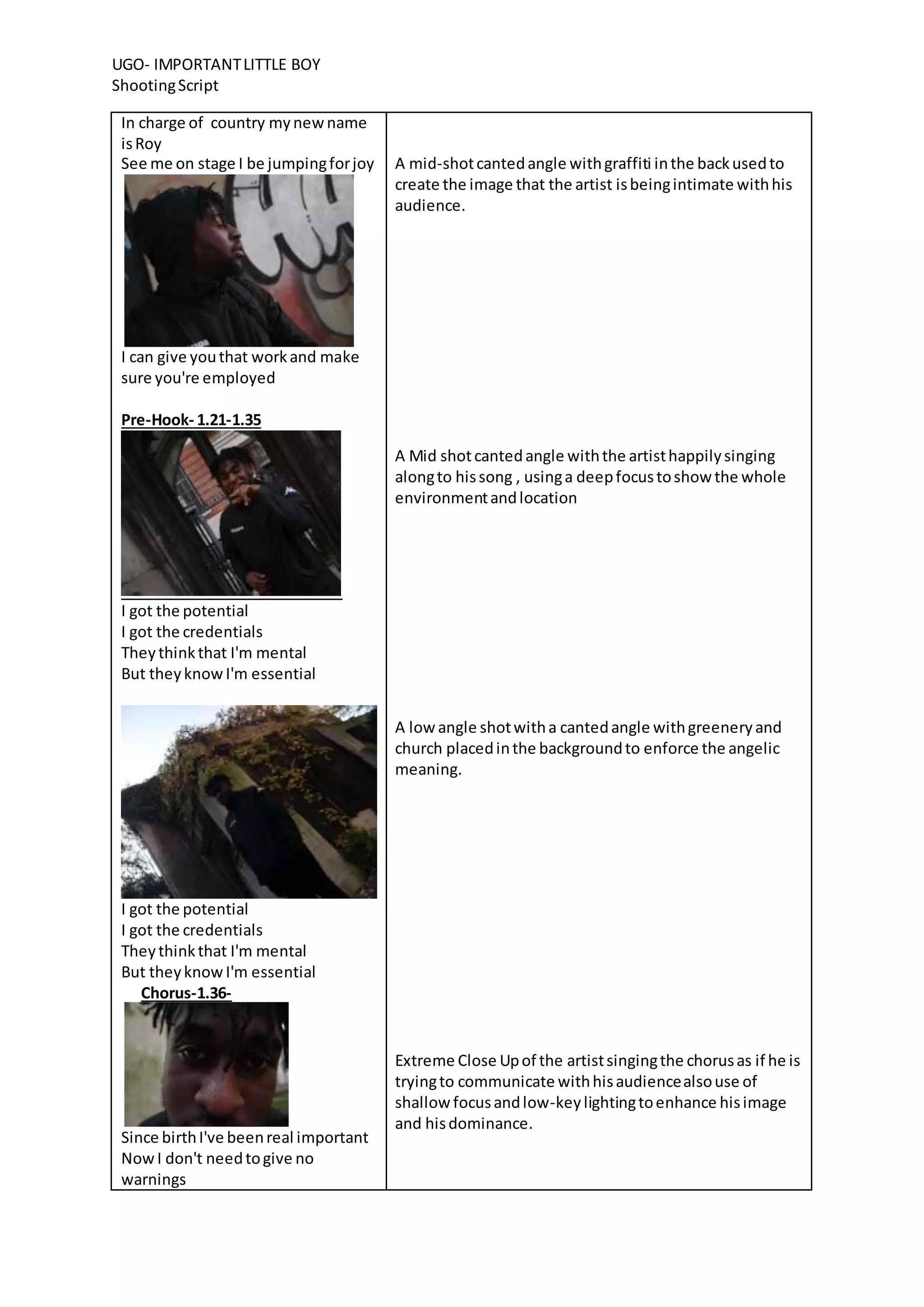 UGO- IMPORTANTLITTLE BOY
ShootingScript
In charge of country mynewname
isRoy
See me on stage I be jumpingforjoy
I can give youthat workand make
sure you're employed
Pre-Hook- 1.21-1.35
I got the potential
I got the credentials
Theythinkthat I'm mental
But theyknowI'm essential
I got the potential
I got the credentials
Theythinkthat I'm mental
But theyknowI'm essential
Chorus-1.36-
Since birthI've beenreal important
NowI don't needtogive no
warnings
A mid-shotcantedangle withgraffiti inthe backusedto
create the image that the artist isbeingintimate withhis
audience.
A Mid shotcantedangle withthe artisthappilysinging
alongto hissong , usinga deepfocustoshow the whole
environmentandlocation
A low angle shotwitha cantedangle withgreeneryand
church placedinthe backgroundto enforce the angelic
meaning.
Extreme Close Upof the artistsingingthe chorusas if he is
tryingto communicate withhisaudiencealsouse of
shallow focusandlow-keylightingtoenhance hisimage
and hisdominance.
 