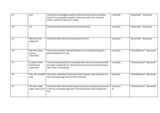 13 ECU Thiswill be revealingthe wordsonthe lettertothe audience andthe
words“it isour greatestregretto informyou”will cutto “4 weeks’
notice”andthenit will cut to “letgo”.
7 seconds “November”- Bensound
14 CU Thiswill be whenPaul clencheshisfistonthe desk. 3 seconds “November”- Bensound
15 MS froma low
angle shot
Thiswill be whenPaul rubshishandoverhischin. 4 seconds “November”- Bensound
16 MS witha dolly
camera
movement
Thiswill shootChloe’sbackandfollowherasshe walksthroughthe
gardentowardsPaul’scar.
6 seconds “PianoMoment”- Bensound
17 CU witha hand-
heldcamera
movement
Thiswill reveal thatChloe isholdingthe toyinherarms and presumably
carryingit towardsthe car. The hand heldcameramovementwill show
that Chloe isstill walking.
3 seconds “PianoMoment”- Bensound
18 Over-the-shoulder
shot
Thiswill be usedwhenChloe opensPaul’scardoor,thenshe placesthe
toy onthe passengerseatandclosesthe door.
8 seconds “PianoMoment”- Bensound
19 MS froma high
angle.Zoomto CU
Thiswill be whenChloe walksawayfromthe car andleavesthe toyalone
inthe car on the passengerseat.The shotwill thenzoomtowardsthe
toy.
6 seconds
37
“PianoMoment”- Bensound
 