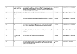 20 POV froma low
angle.Panto MS
Thiswill be fromthe pointof viewof the toy and will be frominside the
car, showingPaul ashe opensthe door.The pan to MS will be whenPaul
sitsinthe car so that the shot can reveal Paul’sreactiontoseeingthe toy
and whenhe patsthe toyon the head.
10 seconds “PianoMoment”- Bensound
21 Over-the-shoulder
shot
Thiswill be as Paul placeshiscoat underneaththe toy. 5 seconds “PianoMoment”- Bensound
22 CU Thiswill be a shotof the car tyre as the car beginstopull outof the drive. 5 seconds “PianoMoment”- Bensound
23 LS Thiswill be whenPaul isdrivinginthe car and will be shotfromthe back
seatof the car, revealingthe frontwindscreenandthe twofrontseats.
6 seconds “PianoMoment”- Bensound
24 ECU Thiswill be whenPaul’sphone beginsto ringandthe phone screenwill
read“work”.
3 seconds “PianoMoment”- Bensound
25 CU froma low
angle
Thiswill capture Paul’sreactiontohisphone ringing. 4 seconds “PianoMoment”- Bensound
26 LS Thiswill be the same shotas whenPaul wasdrivinginthe car before but
will show(throughthe frontwindscreen)thatPaul ispullingoverintoa
lay-byonthe side of the road.
5 seconds
38
“November”- Bensound
 