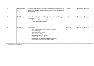54 MS zoomout to
LS
Thiswill be whenPepperisstill beingwashedandwill zoomouttoa LS of
Pepperinthe bathwithBethstill washingher,here there will be acut to
a black screen.
5 seconds “November”- Bensound
55 BlankScreen There isthe non-diegeticsoundof adog whiningasthe still title page,
textfadesin:
- “Dogs are forlife,notjustforChristmas”
- “Don’t treatthemlike a gift.”
5 seconds “November”- Bensound
56 BlankScreen Rollingcredits:
- Katie McQuillanasDirector,Producerandeditor
- Pepper(the dog)
- Beatrice Dawsonas Chloe
- Morgan Long as Beth
- Jacqui McQuillanas the mother
- Paul McQuillanas the father
- IncompetechforWe WishYou A Merry Christmas
- BensoundforPianomomentandNovember
10 seconds
15
“November”- Bensound
4 minutesand37.5 seconds
 