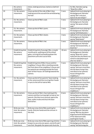 No camera
movement.
shore,lookingoutatsea.Camera isbehind
her.
for Mia. Narratorsaying
“Now thisis Mia.”
23 CU. No camera
movement.
Close upshotof the side of Mia’s face
lookingoutat the seawiththe windblowing
herhair.
5 secs Upbeatfunkmusicplayingin
the background.Narrator
saying“She’snotyour
typical 16 yearoldgirl.”
24 CU. No camera
movement.
Close upshotof Mia’s coat. 5 secs Upbeatfunkmusicplayingin
the background.Narrator
saying“she wearsa black
coat,”
25 CU. No camera
movement.
Close upshotof Mia’s jeans. 3 secs Upbeatfunkmusicplayingin
the background.Narrator
saying“withblackjeans,”
26 CU. No camera
movement.
Close upshotof Mia’s boots. 3 secs Upbeatfunkmusicplayingin
the background.Narrator
saying“blackboots”
27 CU. No camera
movement.
Close upshotof Mia’s hat. 5 secs Upbeatfunkmusicplayingin
the background.Narrator
saying“and occasionally…a
blackhat.”
28 Establishingshot.
No camera
movement.
Establishingshotof youngerMia,a couple
monthsprior,walkingoutof the school
gates,turningleftand walkingdownthe
pavementuntil she’soutof shot.
10 secs Upbeatfunkmusicplayingin
the background.Narrator
saying“Now she’snever
reallyfeltlike she fittedinat
school so decidedtoquit
afterher GCSE’s.”
29 Establishingshot.
No camera
movement.
Establishingshotof Mia’shouse andher
neighbour’shouse.Miaisstandingoutside
the front doorof herneighbour’shouse and
herparentsare standingoutside the front
door of theirhouse.All lookingtowardsthe
camera.
5 secs Upbeatfunkmusicplayingin
the background.Narrator
saying“and eversince then,
she has beenlivinginher
nextdoorto her parents’
house sittingforher
neighbours.”
30 CU. No camera
movement.
Close upshotof herparents’faceslooking
at the cameraand thenturning theirheads
insync to the leftto lookat Mia.
3 secs Upbeatfunkmusicplayingin
the background.Narrator
saying“and eversince then,
she has beenlivinginher
nextdoorto her parents’
house sittingforher
neighbours.”
31 CU. No camera
movement.
Close upshotof Mia’s face lookingatthe
camera andthenturningright tolookat her
parents.She thenturnsaround,opensthe
door,walksinside andshutsthe door
behindher.
8 secs Upbeatfunkmusicplayingin
the background.Narrator
saying“and eversince then,
she has beenlivinginher
nextdoorto her parents’
house sittingforher
neighbours.”
32 Birdseye view
shot.No camera
movement.
Birdseye viewshotof Mia washingher
hands.Onlyherhandsand the sinkare in
the shot.
5 secs Upbeatfunkmusicplayingin
the background. Narrator
saying“Mia has alsobeen
diagnosedwithOCDbecause
of herobsessionwith
washingherhands…”
33 Birdseye view
shot.No camera
movement.
Birdseye viewshotof Mia openingakitchen
drawerto see onlyone spoon,one knife and
one fork.She grabs the spoonand shutsthe
5 secs Upbeatfunkmusicplayingin
the background.Narrator
saying“and believingshe
 
