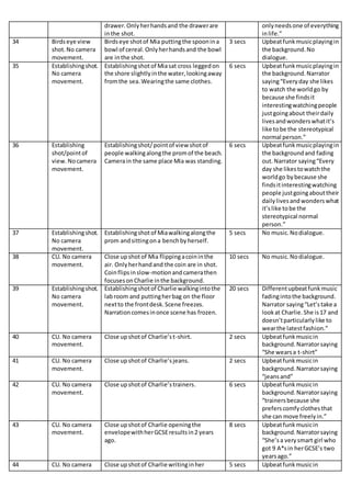 drawer.Onlyherhandsand the drawerare
inthe shot.
onlyneedsone of everything
inlife.”
34 Birdseye view
shot.No camera
movement.
Birdseye shotof Mia puttingthe spoonina
bowl of cereal.Onlyherhandsand the bowl
are inthe shot.
3 secs Upbeatfunkmusicplayingin
the background.No
dialogue.
35 Establishingshot.
No camera
movement.
Establishingshotof Miasat cross leggedon
the shore slightlyinthe water,lookingaway
fromthe sea.Wearingthe same clothes.
6 secs Upbeatfunkmusicplayingin
the background.Narrator
saying“Everyday she likes
to watch the worldgo by
because she findsit
interestingwatchingpeople
justgoingabout theirdaily
livesandwonderswhatit’s
like tobe the stereotypical
normal person.”
36 Establishing
shot/pointof
view.Nocamera
movement.
Establishingshot/pointof view shotof
people walkingalongthe promof the beach.
Camerain the same place Mia was standing.
6 secs Upbeatfunk musicplayingin
the backgroundand fading
out. Narrator saying“Every
day she likestowatchthe
worldgo bybecause she
findsitinterestingwatching
people justgoingabouttheir
dailylivesandwonderswhat
it’slike tobe the
stereotypical normal
person.”
37 Establishingshot.
No camera
movement.
Establishingshotof Miawalkingalongthe
prom andsittingona benchbyherself.
5 secs No music.Nodialogue.
38 CU. No camera
movement.
Close upshotof Mia flippingacoininthe
air. Onlyherhandand the coin are in shot.
Coinflipsinslow-motionandcamerathen
focusesonCharlie inthe background.
10 secs No music.Nodialogue.
39 Establishingshot.
No camera
movement.
Establishingshotof Charlie walkingintothe
labroom and puttingherbag on the floor
nextto the frontdesk.Scene freezes.
Narrationcomesinonce scene has frozen.
20 secs Differentupbeatfunkmusic
fadingintothe background.
Narrator saying“Let’stake a
lookat Charlie.She is17 and
doesn’tparticularlylike to
wearthe latestfashion.”
40 CU. No camera
movement.
Close upshotof Charlie’st-shirt. 2 secs Upbeatfunkmusicin
background.Narratorsaying
“She wearsa t-shirt”
41 CU. No camera
movement.
Close upshotof Charlie’sjeans. 2 secs Upbeatfunkmusicin
background.Narratorsaying
“jeansand”
42 CU. No camera
movement.
Close upshotof Charlie’strainers. 6 secs Upbeatfunkmusicin
background.Narratorsaying
“trainersbecause she
preferscomfyclothesthat
she can move freelyin.”
43 CU. No camera
movement.
Close upshotof Charlie openingthe
envelopewithherGCSEresultsin2 years
ago.
8 secs Upbeatfunkmusicin
background.Narratorsaying
“She’sa verysmart girl who
got 9 A*sin herGCSE’s two
yearsago.”
44 CU. No camera Close upshotof Charlie writinginher 5 secs Upbeatfunkmusicin
 