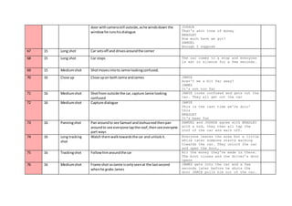 Shooting Script Objective Statement Example Shooting script | DOCX
