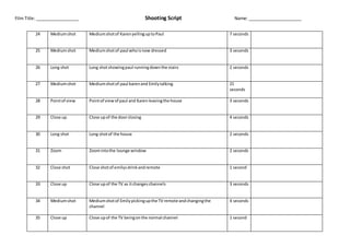 Film Title: _________________ Shooting Script Name: _____________________
24 Mediumshot Mediumshotof KarenyellinguptoPaul 7 seconds
25 Mediumshot Mediumshotof paul whoisnow dressed 3 seconds
26 Long shot Long shotshowingpaul runningdownthe stairs 2 seconds
27 Mediumshot Mediumshotof paul karenand Emilytalking 21
seconds
28 Pointof view Pointof viewof paul and Karenleavingthe house 3 seconds
29 Close up Close upof the doorclosing 4 seconds
30 Long shot Long shotof the house 2 seconds
31 Zoom Zoomintothe lounge window 2 seconds
32 Close shot Close shotof emilysdrinkandremote 1 second
33 Close up Close upof the TV as itchangeschannels 3 seconds
34 Mediumshot Mediumshotof Emilypickingupthe TV remote andchangingthe
channel
4 seconds
35 Close up Close upof the TV beingonthe normal channel 1 second
 