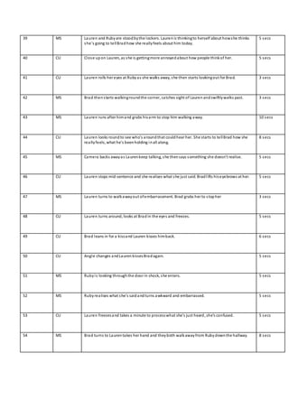 39 MS Lauren and Rubyare stoodbythe lockers. Lauren is thinkingto herself about howshe thinks
she’s going to tellBrad how she reallyfeels about him today.
5 secs
40 CU Close upon Lauren, as she is gettingmore annoyedabout how people thinkof her. 5 secs
41 CU Lauren rolls her eyes at Ruby as she walks away, she then starts lookingout for Brad. 3 secs
42 MS Brad thenstarts walkingroundthe corner, catches sight of Lauren andswiftlywalks past. 3 secs
43 MS Lauren runs after himand grabs hisarm to stop him walking away. 10 secs
44 CU Lauren looks roundto see who’s aroundthat couldhear her. She starts to tellBrad how she
reallyfeels, what he’s beenholding inall along.
8 secs
45 MS Camera backs awayas Laurenkeep talking, she thensays something she doesn’t realise. 5 secs
46 CU Lauren stops mid-sentence and she realises what she just said. Bradlifts hiseyebrows at her. 5 secs
47 MS Lauren turns to walkawayout ofembarrassment. Brad grabs her to stopher 3 secs
48 CU Lauren turns around, looks at Brad in the eyes and freezes. 5 secs
49 CU Brad leans in for a kissand Lauren kisses himback. 6 secs
50 CU Angle changes andLauren kissesBradagain. 5 secs
51 MS Rubyis looking throughthe door in shock, she enters. 5 secs
52 MS Rubyrealises what she’s saidandturns awkward and embarrassed. 5 secs
53 CU Lauren freezesand takes a minute to processwhat she’s just heard, she’s confused. 5 secs
54 MS Brad turns to Laurentakes her hand and theyboth walkawayfrom Ruby downthe hallway. 8 secs
 