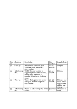 Shooting script draft 3 | DOCX