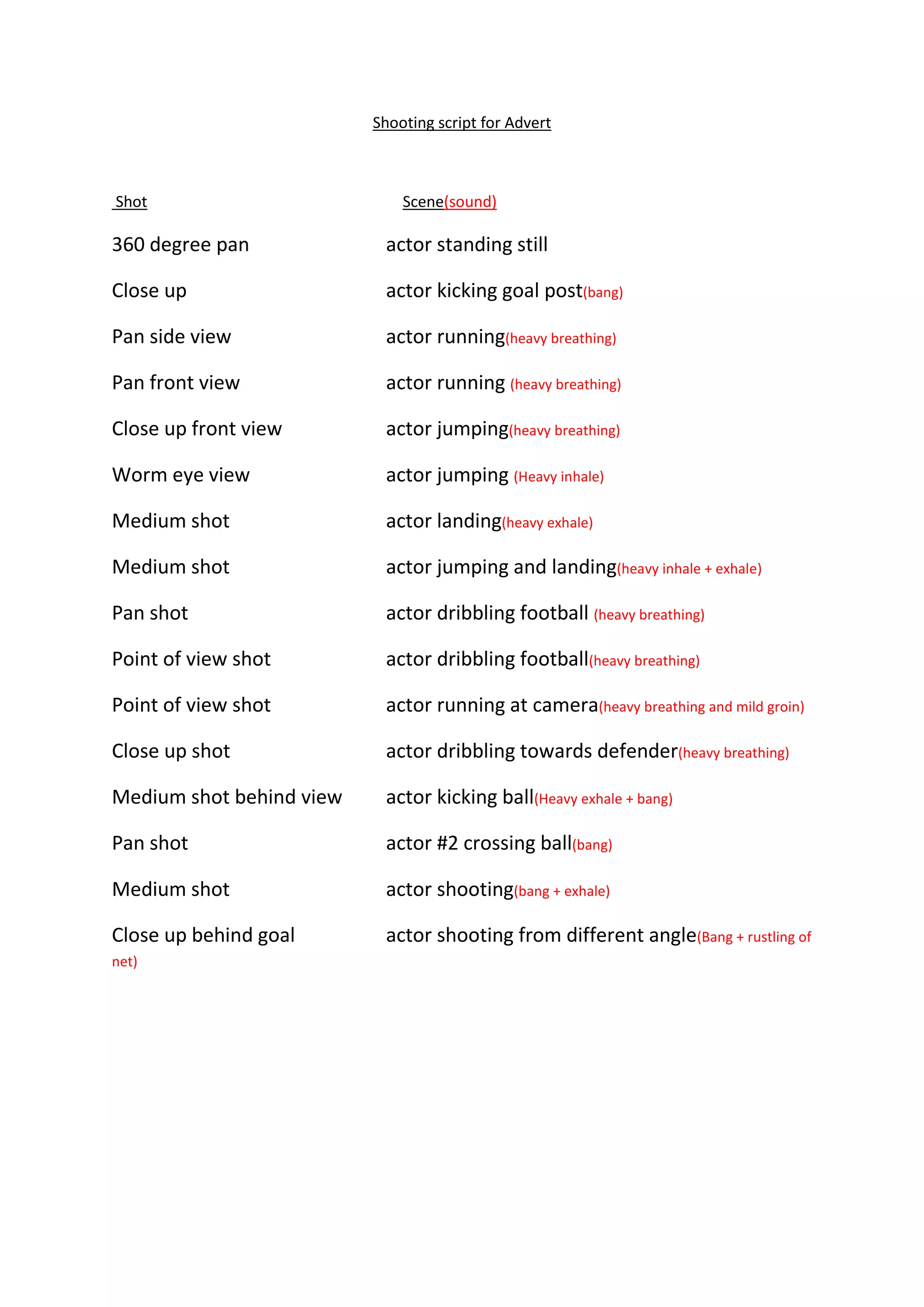 Shooting script for Advert
Shot Scene(sound)
360 degree pan actor standing still
Close up actor kicking goal post(bang)
Pan side view actor running(heavy breathing)
Pan front view actor running (heavy breathing)
Close up front view actor jumping(heavy breathing)
Worm eye view actor jumping (Heavy inhale)
Medium shot actor landing(heavy exhale)
Medium shot actor jumping and landing(heavy inhale + exhale)
Pan shot actor dribbling football (heavy breathing)
Point of view shot actor dribbling football(heavy breathing)
Point of view shot actor running at camera(heavy breathing and mild groin)
Close up shot actor dribbling towards defender(heavy breathing)
Medium shot behind view actor kicking ball(Heavy exhale + bang)
Pan shot actor #2 crossing ball(bang)
Medium shot actor shooting(bang + exhale)
Close up behind goal actor shooting from different angle(Bang + rustling of
net)