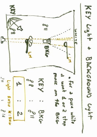 Studio Shooting Photography Tips Tricks