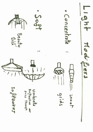 Studio Shooting Photography Tips Tricks