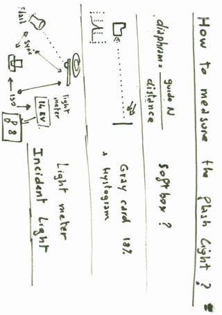 Studio Shooting Photography Tips Tricks