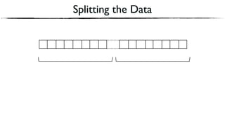 Splitting the Data
 