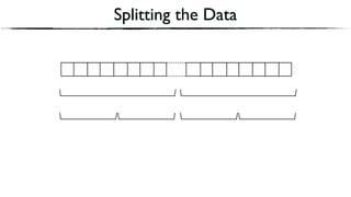 Splitting the Data
 