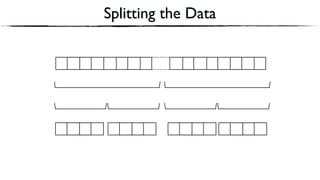Splitting the Data
 
