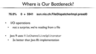 Where is Our Bottleneck?
• I/O operations
• not a surprise, we’re reading from a ﬁle
• Java 9 uses FileChannelLineSpliterator
• 2x better than Java 8’s implementation
76.0% 0 + 5941 sun.nio.ch.FileDispatcherImpl.pread0
 