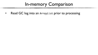 In-memory Comparison
• Read GC log into an ArrayList prior to processing
 