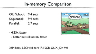Old School: 9.4 secs
Sequential: 9.9 secs
Parallel: 2.7 secs
- 4.25x faster
- better but still not 8x faster
In-memory Comparison
24M lines, 2.8GHz 8 core i7, 16GB, OS X, JDK 9.0
 