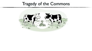 Tragedy of the Commons
 