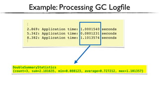 Example: Processing GC Logﬁle
⋮
2.869: Application time: 1.0001540 seconds
5.342: Application time: 0.0801231 seconds
8.382: Application time: 1.1013574 seconds
⋮
DoubleSummaryStatistics
{count=3, sum=2.181635, min=0.080123, average=0.727212, max=1.101357}
 