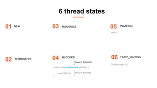 6 thread states
RUNNABLE
TERMINATED
NEW
TIMED_WAITING
Thread.sleep(10);
WAITING
03
02
01
06
05
public void synchronized getData() {
makeDBCall();
}
BLOCKED
04
Thread 1: Runnable
Thread 2: BLOCKED
wait();
Thread 1: Runnable
 