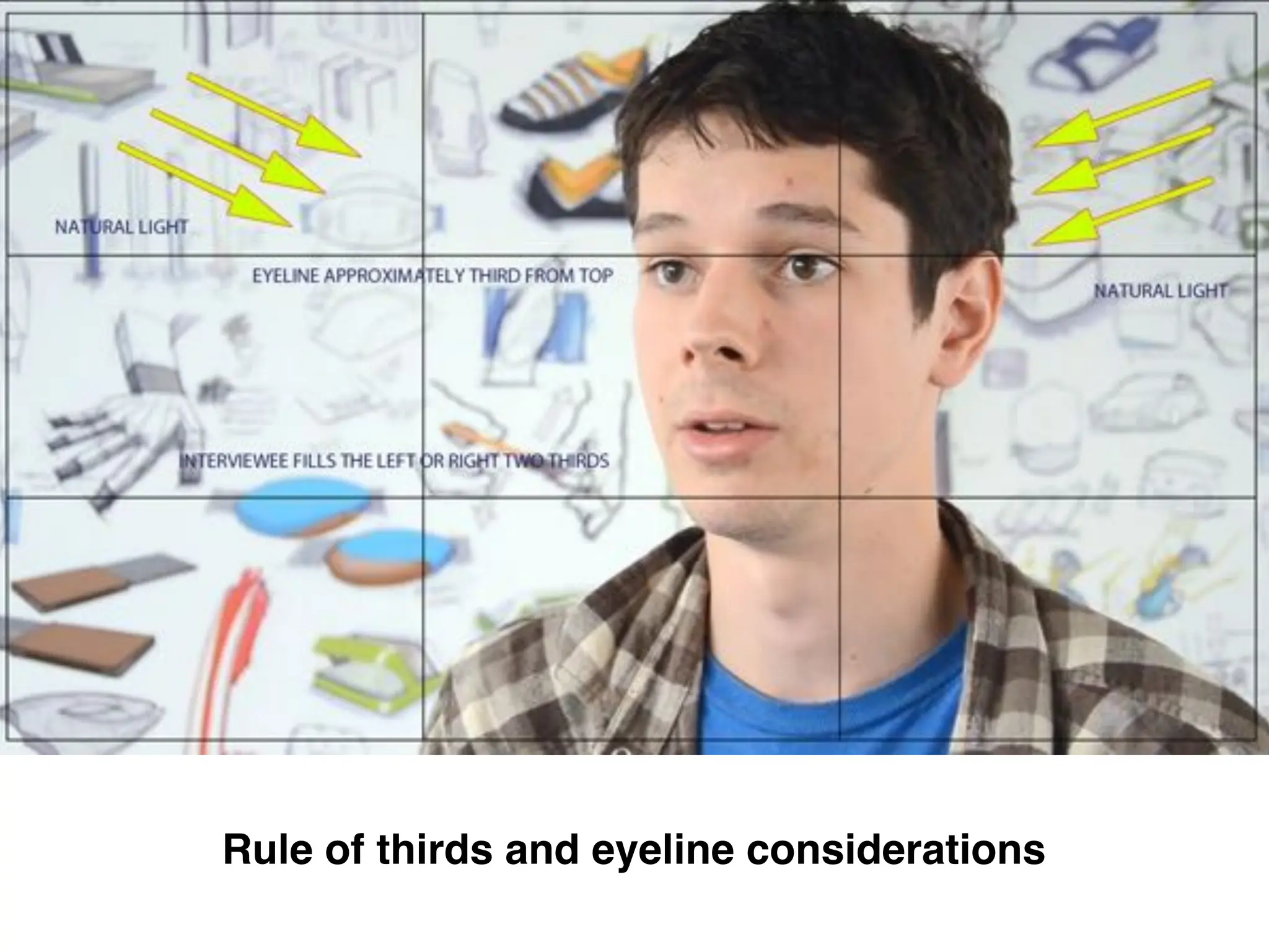 Rule of thirds and eyeline considerations
 
