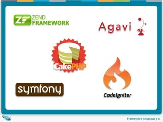 Agavi




    Framework Shootout | 8
 