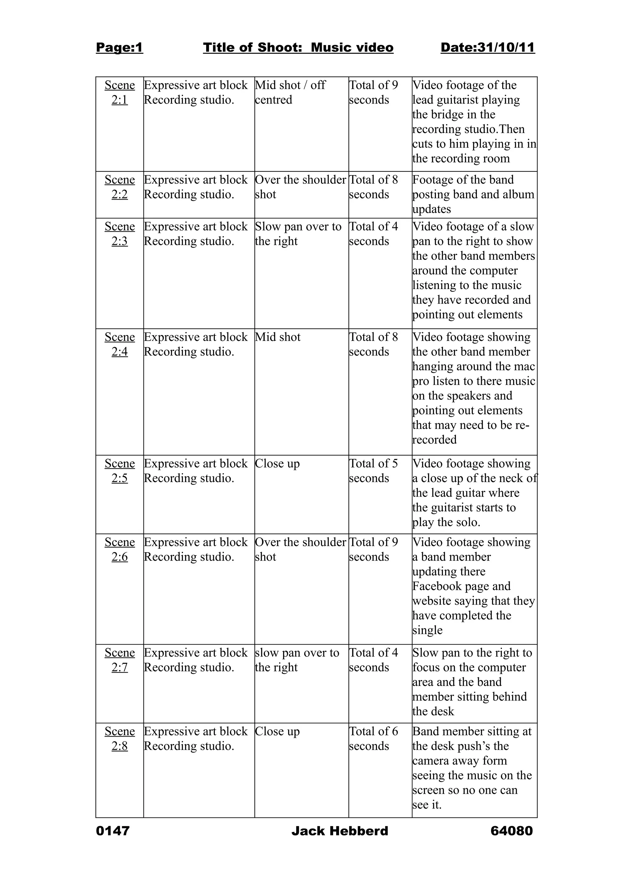 Shoot schedule export