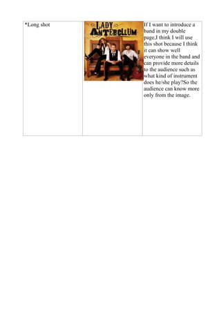 *Long shot 
If I want to introduce a 
band in my double 
page,I think I will use 
this shot because I think 
it can show well 
everyone in the band and 
can provide more details 
to the audience such as 
what kind of instrument 
does he/she play?So the 
audience can know more 
only from the image. 
 