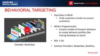 BEHAVIORAL TARGETING
• How Does it Work:
• Finds customers similar to current
customers.
• What’s Programmatic:
• Creates models of browser behavior
to create behavior profiles (like
tracing footsteps to store).
• ROI: 1-3X.
• Solution Providers: Rockerbox, Distillery.
Example: Rockerbox
 
