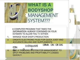 SHOP LOGIC MANAGEMENT SYSTEM...... .pptx