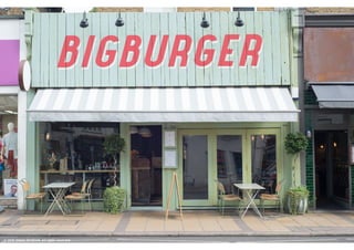 Shop facade mockups