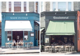 Shop facade mockups
