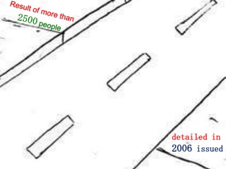 detailed in
2006 issued
 