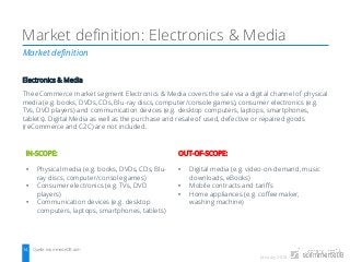 January 2018
Market definition
Market definition: Electronics & Media
Quelle: ecommerceDB.com14
Electronics & Media
The eCommerce market segment Electronics & Media covers the sale via a digital channel of physical
media (e.g. books, DVDs, CDs, Blu-ray discs, computer/console games), consumer electronics (e.g.
TVs, DVD players) and communication devices (e.g. desktop computers, laptops, smartphones,
tablets). Digital Media as well as the purchase and resale of used, defective or repaired goods
(reCommerce and C2C) are not included.
IN-SCOPE:
• Physical media (e.g. books, DVDs, CDs, Blu-
ray discs, computer/console games)
• Consumer electronics (e.g. TVs, DVD
players)
• Communication devices (e.g. desktop
computers, laptops, smartphones, tablets)
OUT-OF-SCOPE:
• Digital media (e.g. video-on-demand, music
downloads, eBooks)
• Mobile contracts and tariffs
• Home appliances (e.g. coffee maker,
washing machine)
 