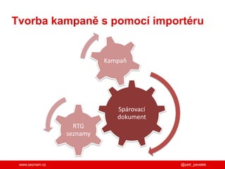 www.seznam.cz @petr_pavelek
Tvorba kampaně s pomocí importéru
Spárovací
dokument
RTG
seznamy
Kampaň
 