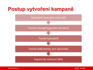 www.seznam.cz
Postup vytvoření kampaně
Import do rozhraní Sklik
Tvorba dokumentu pro spárování
Tvorba kampaně
Tvorba retargetingových seznamů
Stanovení časových intervalů
@petr_pavelek
 